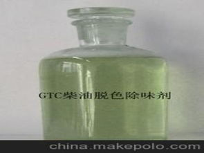 生物柴油市场概览 供应商、价格与批发渠道