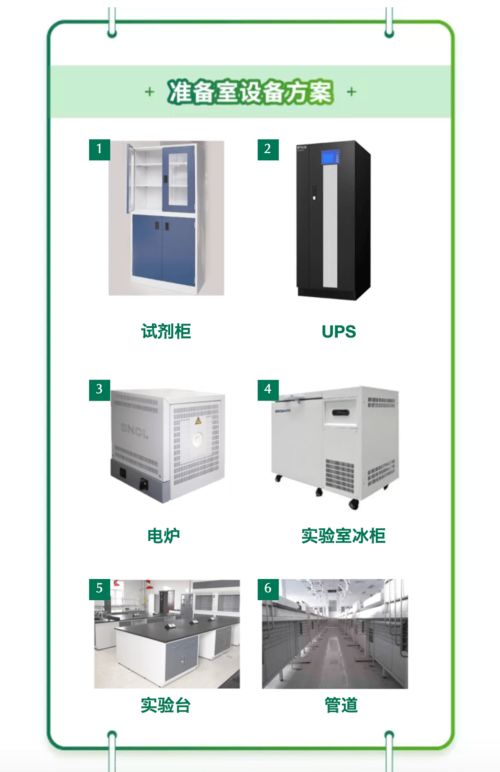 医药生物业实验室与生物柴油 绿色技术与配套产品的整合方案