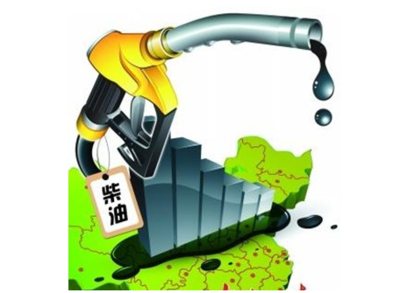 生物柴油灰分检测 标准与方法及第三方检测机构的意义